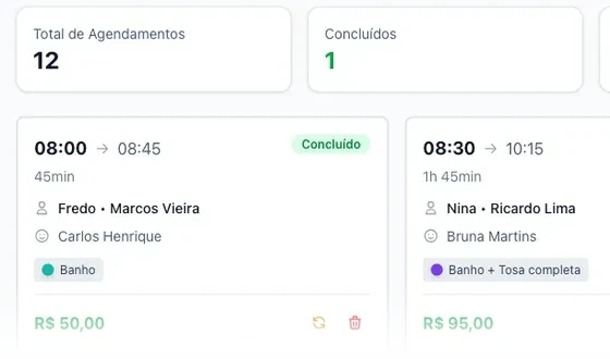 Agenda do dia no Trimly, com atendimentos, tutores e valores