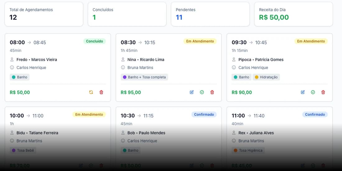 Agenda do dia no Trimly, com atendimentos, tutores e valores