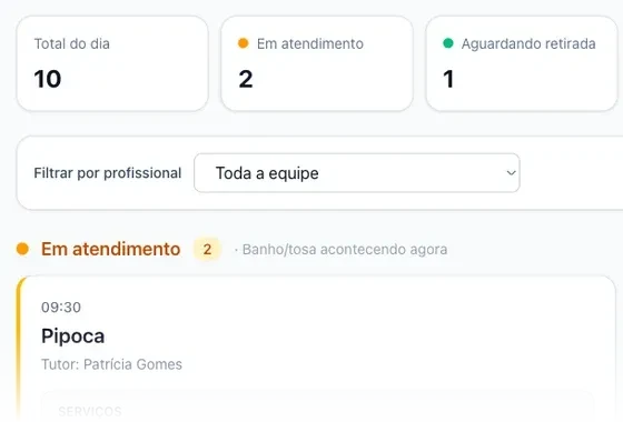 Fila de estética do Trimly separada por status