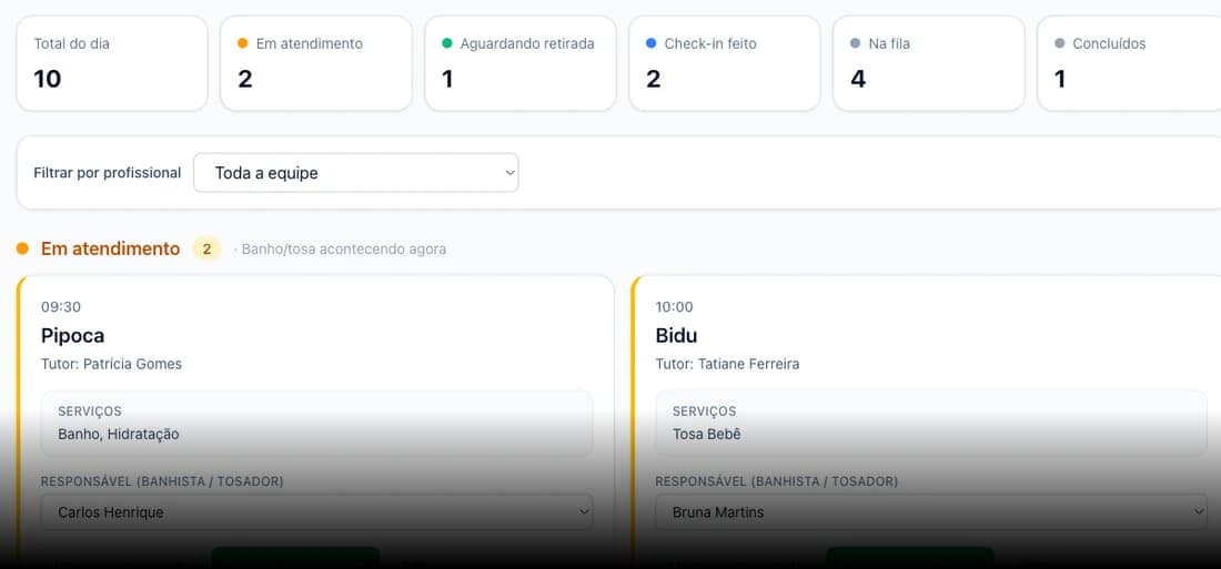 Fila de estética do Trimly separada por status